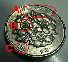 100~d݁@\