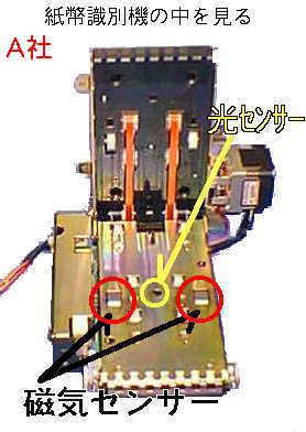 識別機